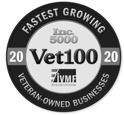 Inc 5000 Fastest Growing Veteran Owned Business